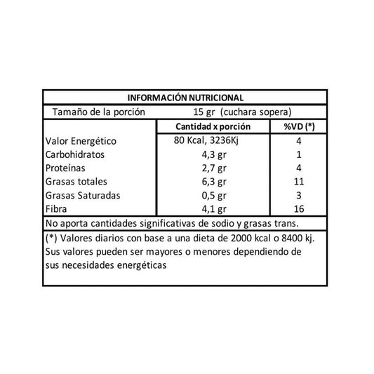 Semillas de Lino Marron (1 kg - 250 g)